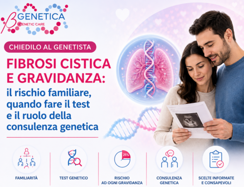 Chiedilo al Genetista,  coppia con familiarità per fibrosi cistica